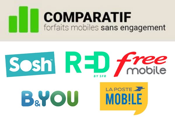 découvrez nos forfaits payants en téléphonie adaptés à tous vos besoins. profitez de tarifs compétitifs, d'une couverture réseau exceptionnelle et de services personnalisés pour rester connecté où que vous soyez.