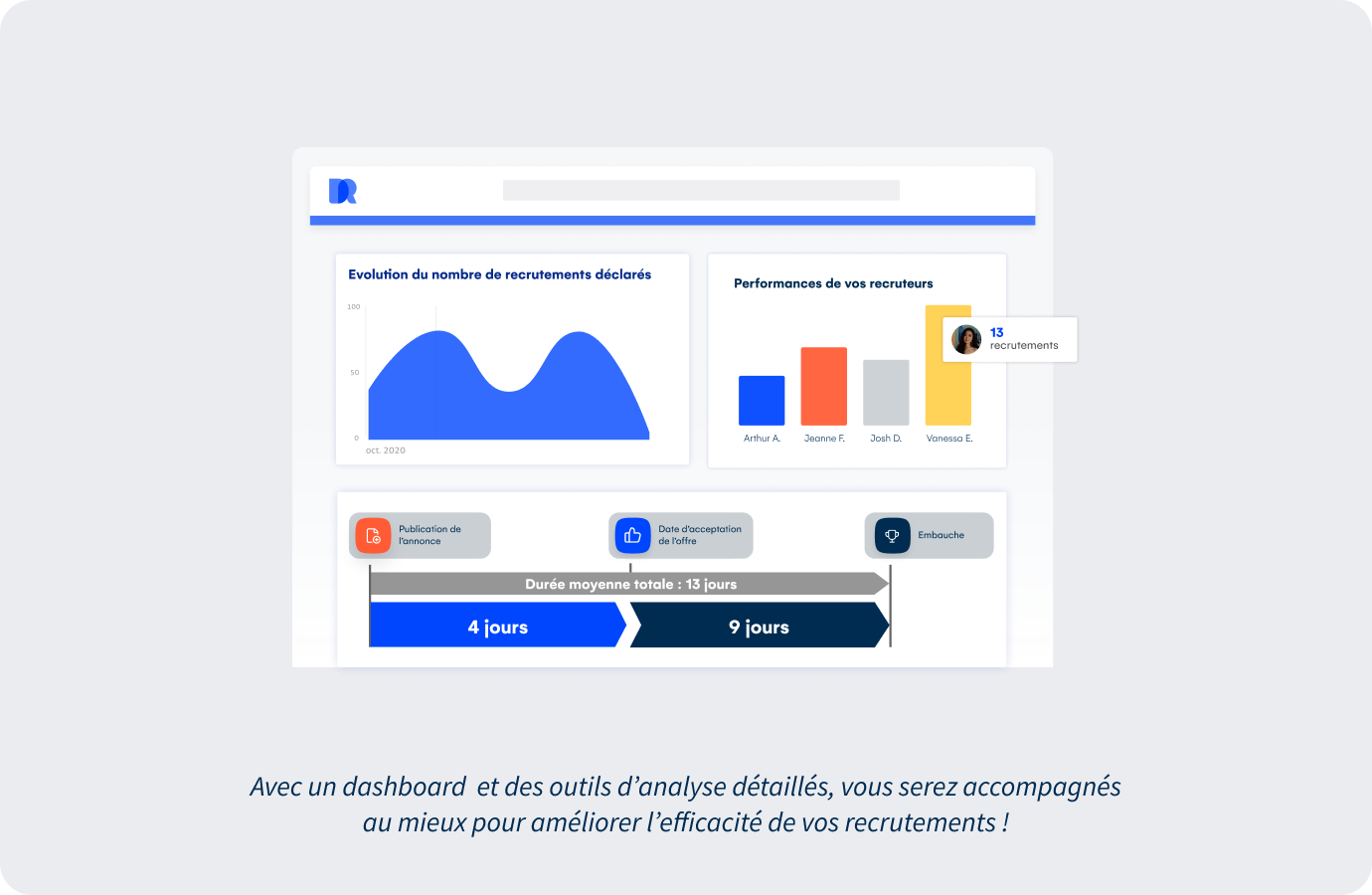 découvrez les meilleurs logiciels de recrutement en 2023 pour optimiser votre processus de sélection. comparez les fonctionnalités, les avis et trouvez la solution idéale pour attirer les talents et simplifier vos recrutements.