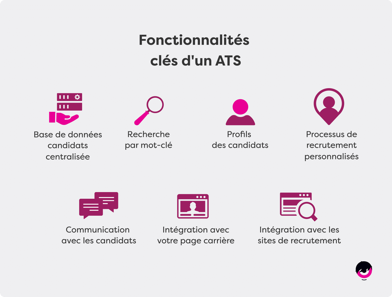 découvrez les meilleurs logiciels de recrutement pour optimiser votre processus de sélection. facilitez le sourcing, la gestion des candidatures et l'évaluation des talents avec des outils innovants adaptés à vos besoins.