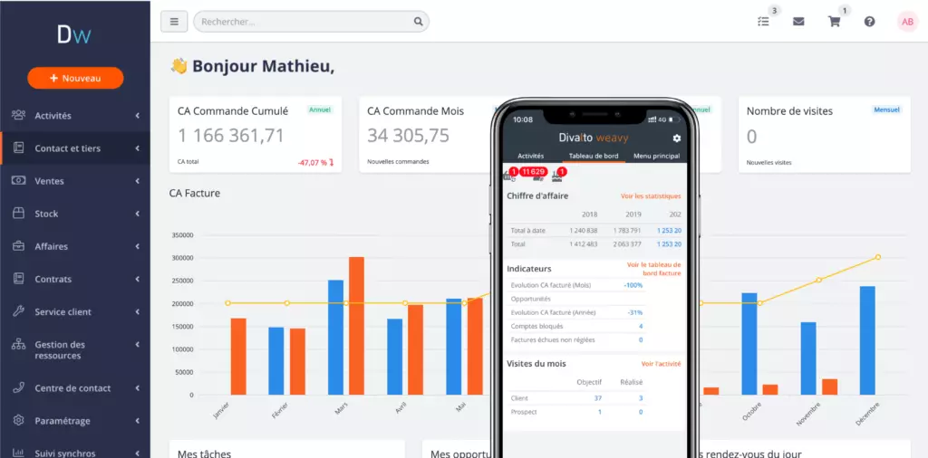 découvrez comment choisir les outils crm adaptés pour maximiser votre productivité. optimisez vos relations clients et améliorez l'efficacité de votre équipe grâce à des solutions crm performantes et adaptées à vos besoins.