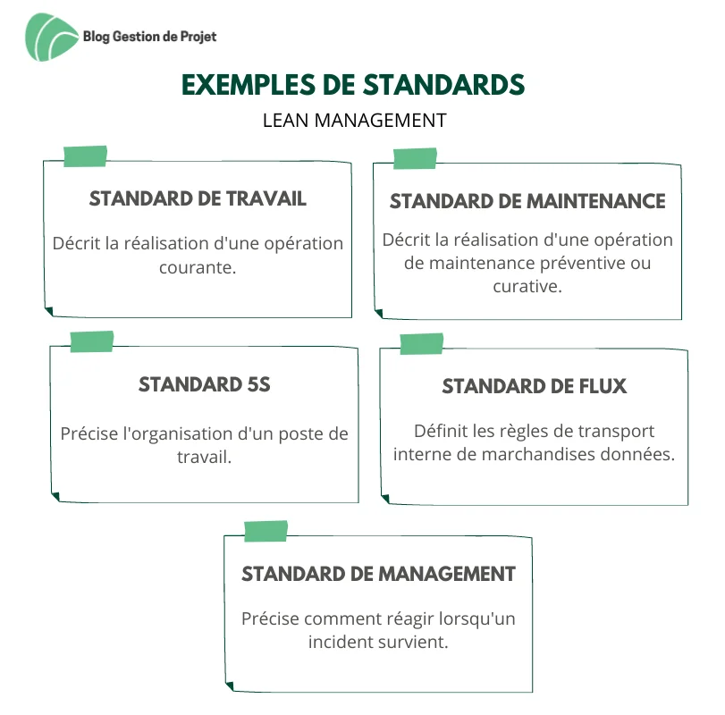 découvrez les standards en ligne indispensables pour les créateurs. optimisez votre processus de création avec des ressources et des outils adaptés, garantissant qualité et professionnalisme dans vos projets.