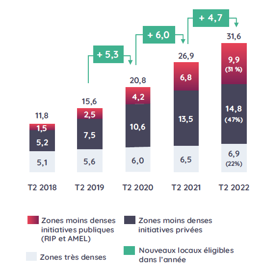 découvrez l'évolution des entreprises téléphoniques au fil des décennies, de leurs débuts modestes à leur transformation digitale actuelle. explorez comment l'innovation technologique et les changements dans les habitudes des consommateurs ont redéfini le secteur des télécommunications.