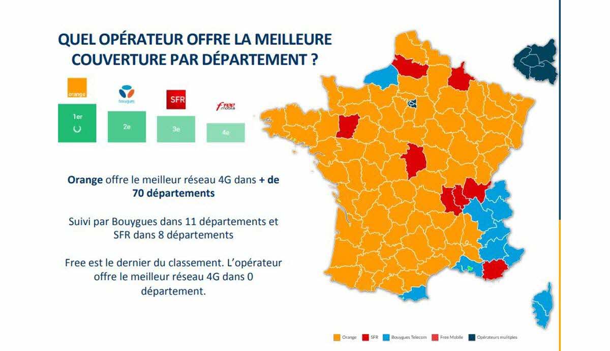 découvrez comment choisir le bon opérateur téléphonique pour vos besoins. comparez les offres, les forfaits et les services pour trouver la meilleure option adaptée à votre usage. ne laissez pas le choix du fournisseur de téléphonie affecter votre expérience mobile !