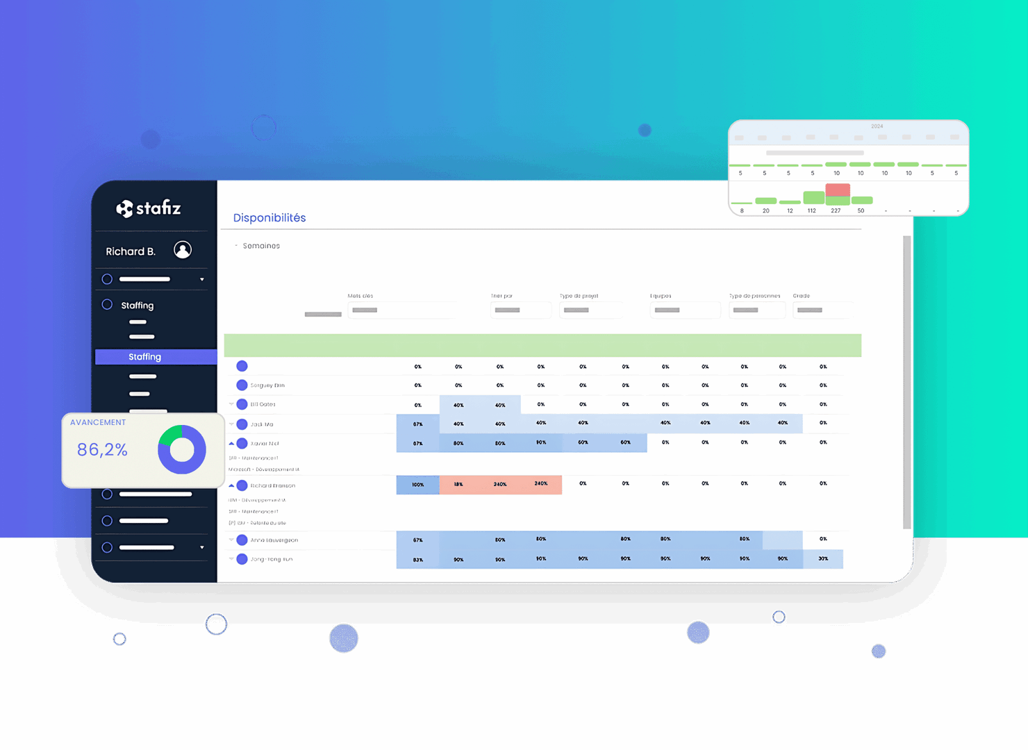 découvrez notre logiciel de gestion du temps, conçu pour optimiser votre productivité et gérer efficacement vos tâches quotidiennes. simplifiez votre emploi du temps et atteignez vos objectifs avec des outils intuitifs et personnalisables.