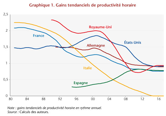 découvrez comment optimiser votre temps de travail pour booster votre productivité. apprenez des stratégies efficaces et des astuces pratiques pour gérer votre emploi du temps et atteindre vos objectifs professionnels.