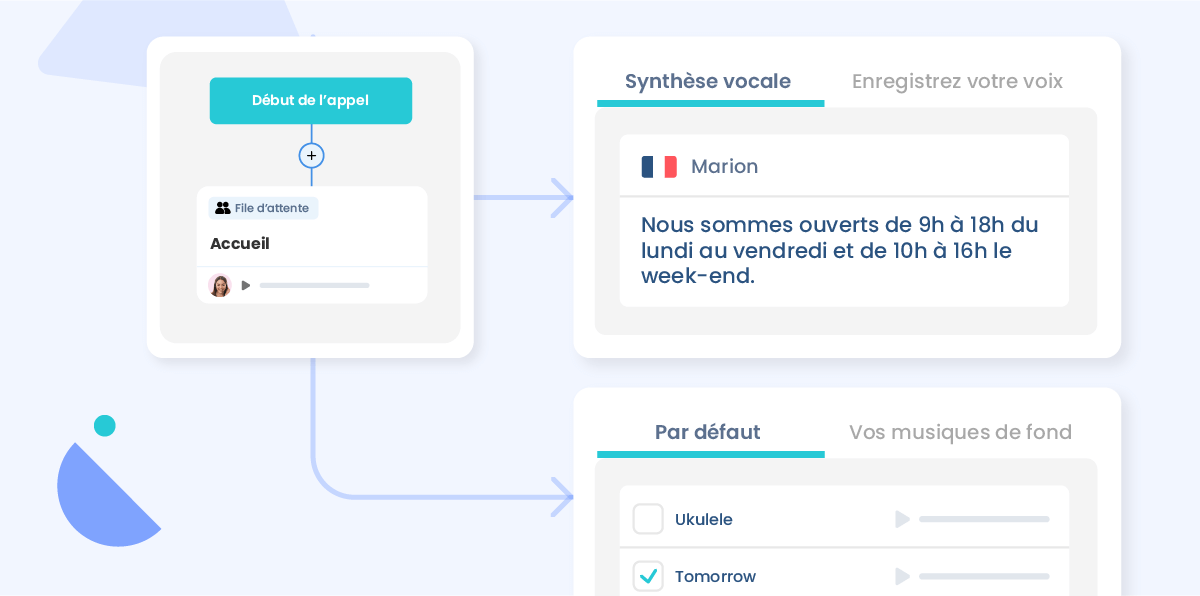 découvrez comment améliorer vos messages d'attente pour offrir une expérience client optimale. suivez nos conseils pour rendre vos communications plus engageantes et réduire l'ennui de vos interlocuteurs.