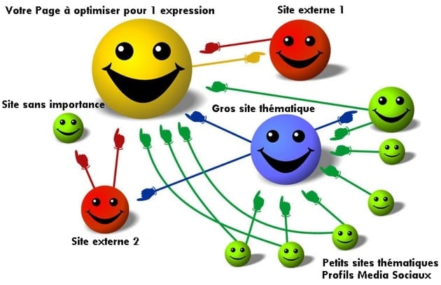 découvrez comment optimiser vos échanges pour améliorer la communication et la collaboration au sein de votre équipe. apprenez des techniques pratiques et des outils efficaces pour maximiser l'efficacité de vos interactions.