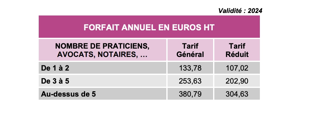 découvrez comment choisir la musique d'attente idéale pour améliorer l'expérience de vos clients. apprenez à sélectionner des morceaux qui reflètent l'image de votre entreprise tout en créant une ambiance agréable.