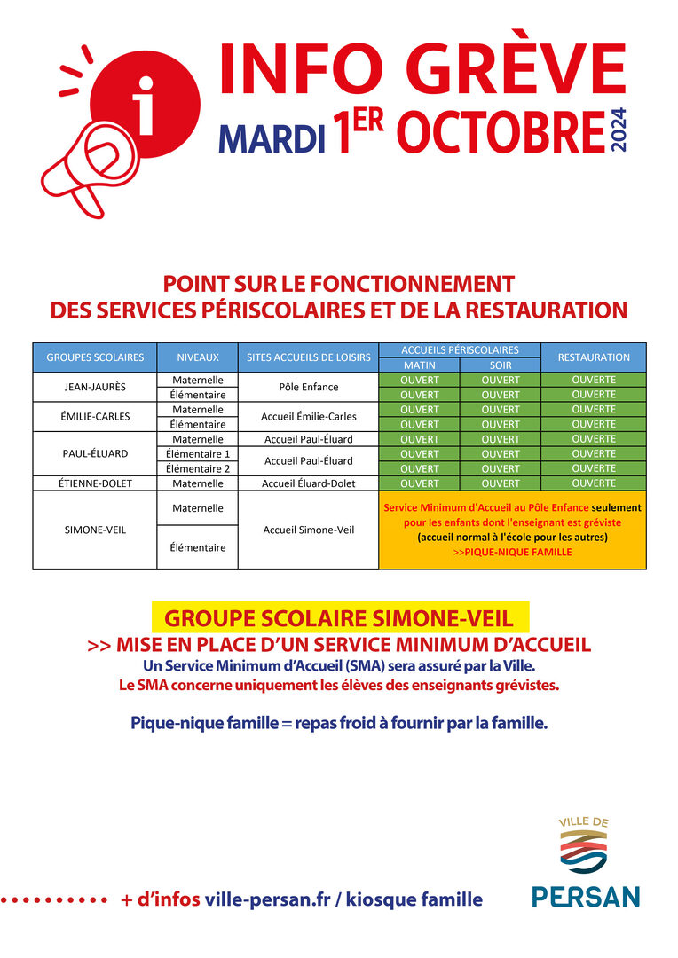 découvrez des informations complètes sur le 01, comprenant son historique, ses caractéristiques et son utilisation. restez informé sur les développements récents et trouvez toutes les réponses à vos questions concernant ce service.