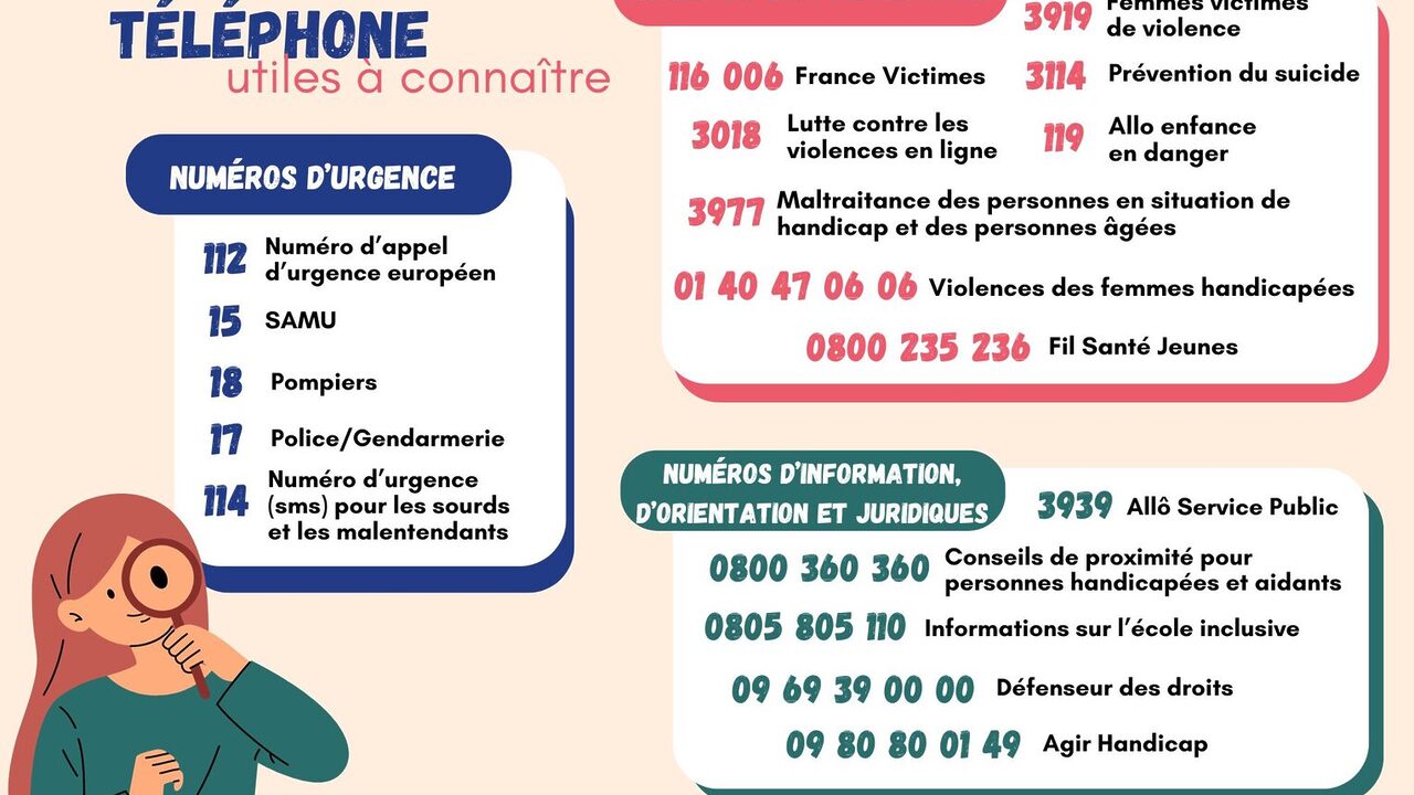 découvrez toutes les informations et services associés au numéro de téléphone 01. que ce soit pour un appel, une demande de renseignement ou une assistance, trouvez tout ce dont vous avez besoin concernant ce numéro et son utilisation en france.