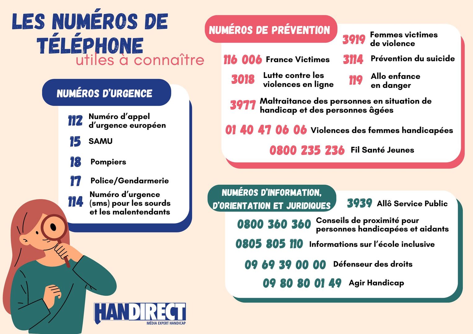 découvrez toutes les informations et services associés au numéro de téléphone 01. que ce soit pour un appel, une demande de renseignement ou une assistance, trouvez tout ce dont vous avez besoin concernant ce numéro et son utilisation en france.