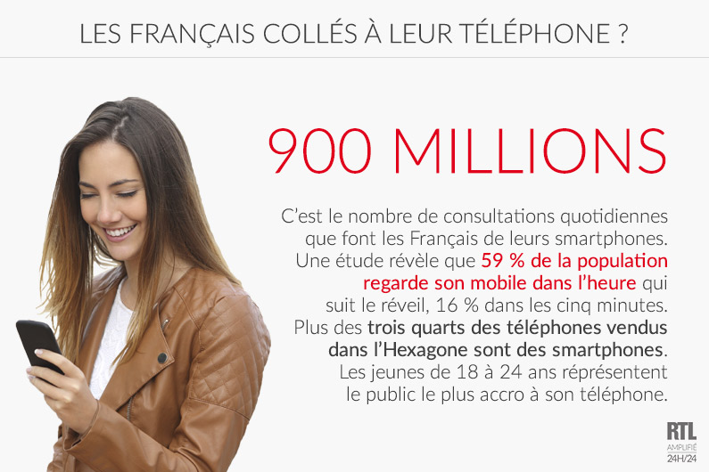 découvrez les meilleurs téléphones français alliant innovation technologique et design élégant. comparez les offres, les fonctionnalités et trouvez le smartphone qui répond à vos besoins.