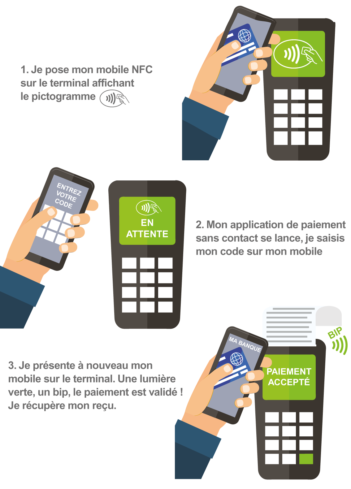 découvrez tout ce qu'il faut savoir sur les téléphones payants : fonctionnement, avantages, inconvénients et conseils pour bien choisir le vôtre.