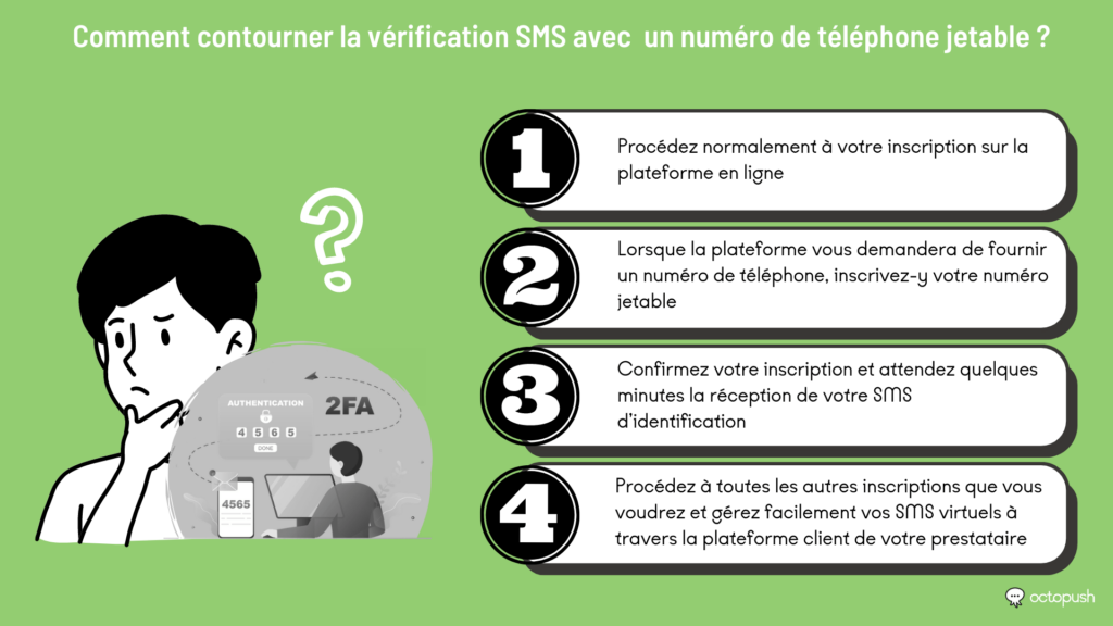 découvrez les avantages des numéros jetables en france : protection de votre vie privée, sécurité accrue pour vos communications et simplicité d'utilisation. idéal pour éviter le spam et gérer vos contacts facilement.