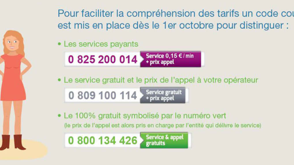 découvrez tout ce qu'il faut savoir sur les numéros payants avant de passer votre appel. informez-vous sur les tarifs, les services disponibles et les conseils pratiques pour éviter les mauvaises surprises.