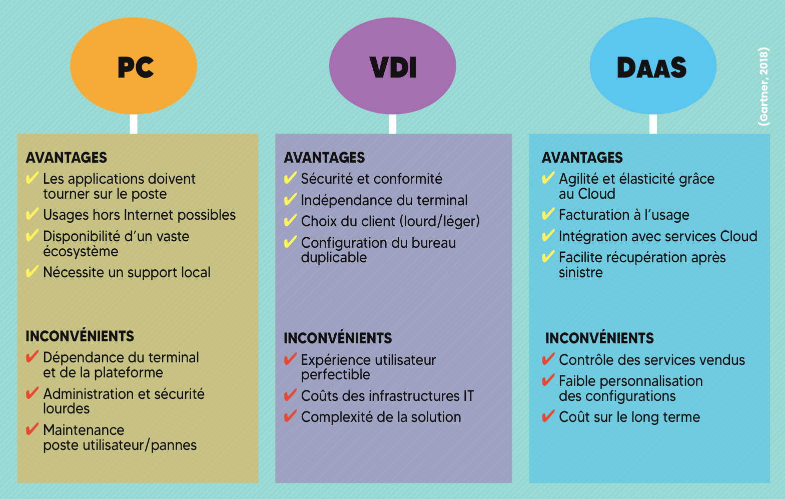 découvrez les avantages et inconvénients des numéros virtuels : une solution pratique pour la confidentialité et la flexibilité de vos communications, mais également des considérations à prendre en compte. informez-vous sur l'utilisation optimale de ces outils modernes.