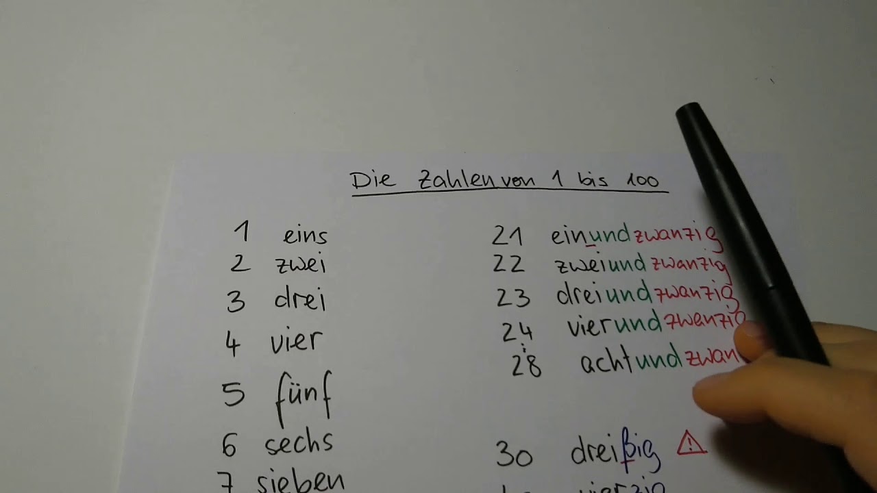 découvrez les numéros allemands essentiels à connaître pour mieux interagir lors de vos voyages en allemagne ou dans les pays germanophones. apprenez les chiffres de base, des conseils pour les utiliser dans des conversations quotidiennes, et améliorez votre maîtrise de la langue allemande.