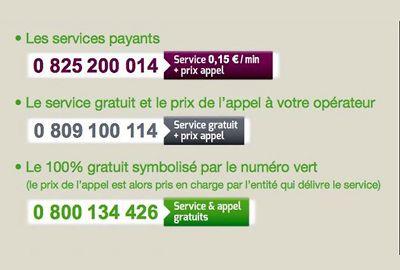 découvrez les numéros verts gratuits qui vous permettent de contacter des services sans frais. informez-vous sur leurs utilisations, avantages et comment y accéder facilement pour bénéficier d'une assistance rapide et efficace.