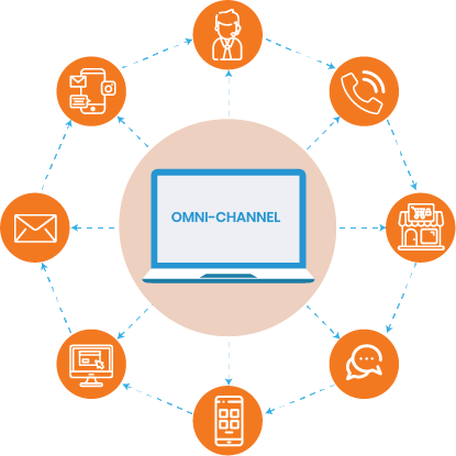 découvrez comment optimiser l'expérience client omni-channel pour offrir une interaction fluide et cohérente à travers tous les points de contact, améliorant ainsi la satisfaction et la fidélité des clients.