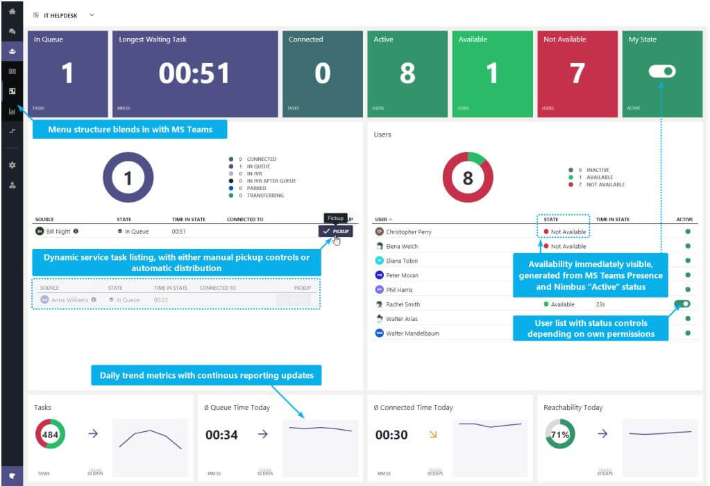 découvrez comment optimiser vos appels sur teams pour améliorer la qualité des communications, réduire les interférences et maximiser l'efficacité de vos réunions virtuelles.