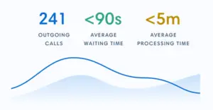 découvrez comment optimiser vos analyses avec kavkom pour des résultats précis et efficaces. améliorez vos processus d'analyse et boostez vos performances grâce à nos solutions innovantes.