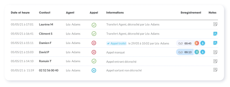 optimisez votre communication avec notre service de suivi standard téléphonique. assurez une gestion efficace des appels entrants et améliorez la satisfaction client grâce à des solutions adaptées à vos besoins.