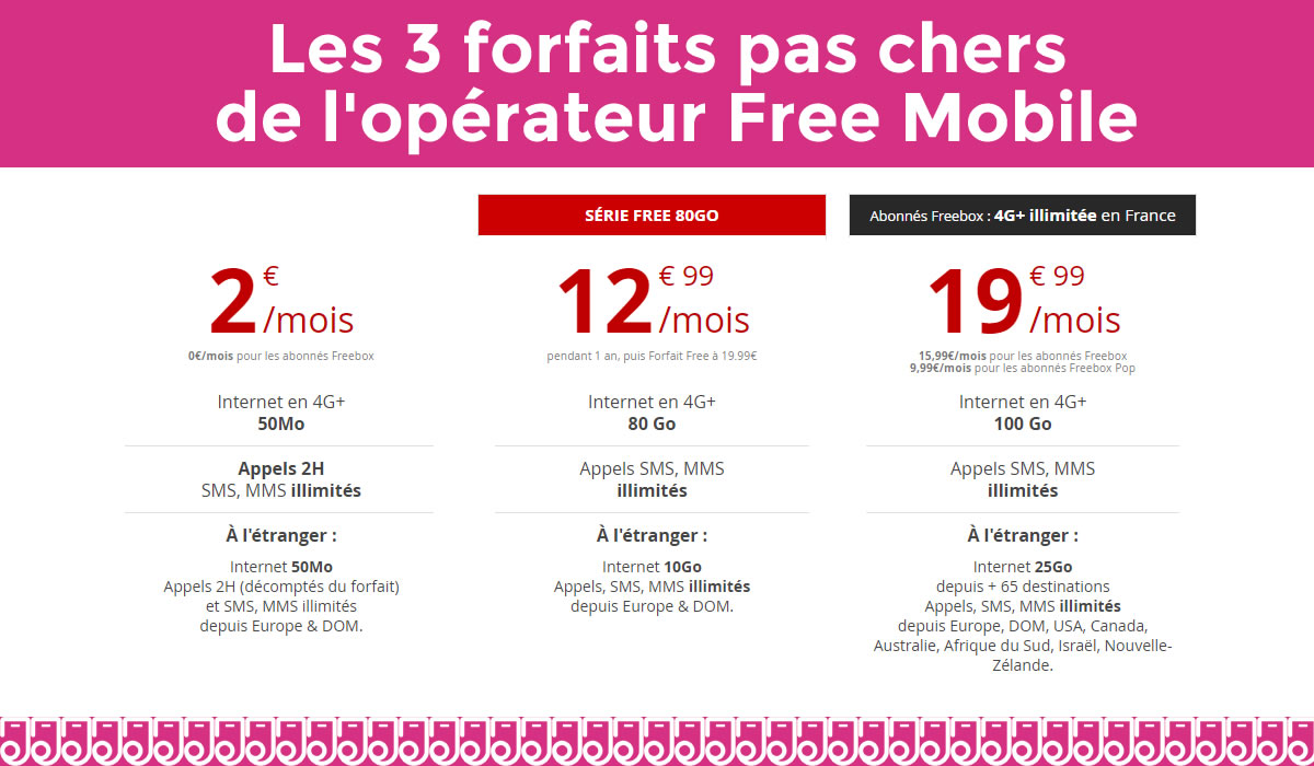 découvrez nos forfaits téléphonie adaptés à tous vos besoins ! profitez de communications illimitées, d'un large choix de mobiles et de services exclusifs pour rester connecté partout. comparez nos offres et choisissez celle qui vous convient le mieux.