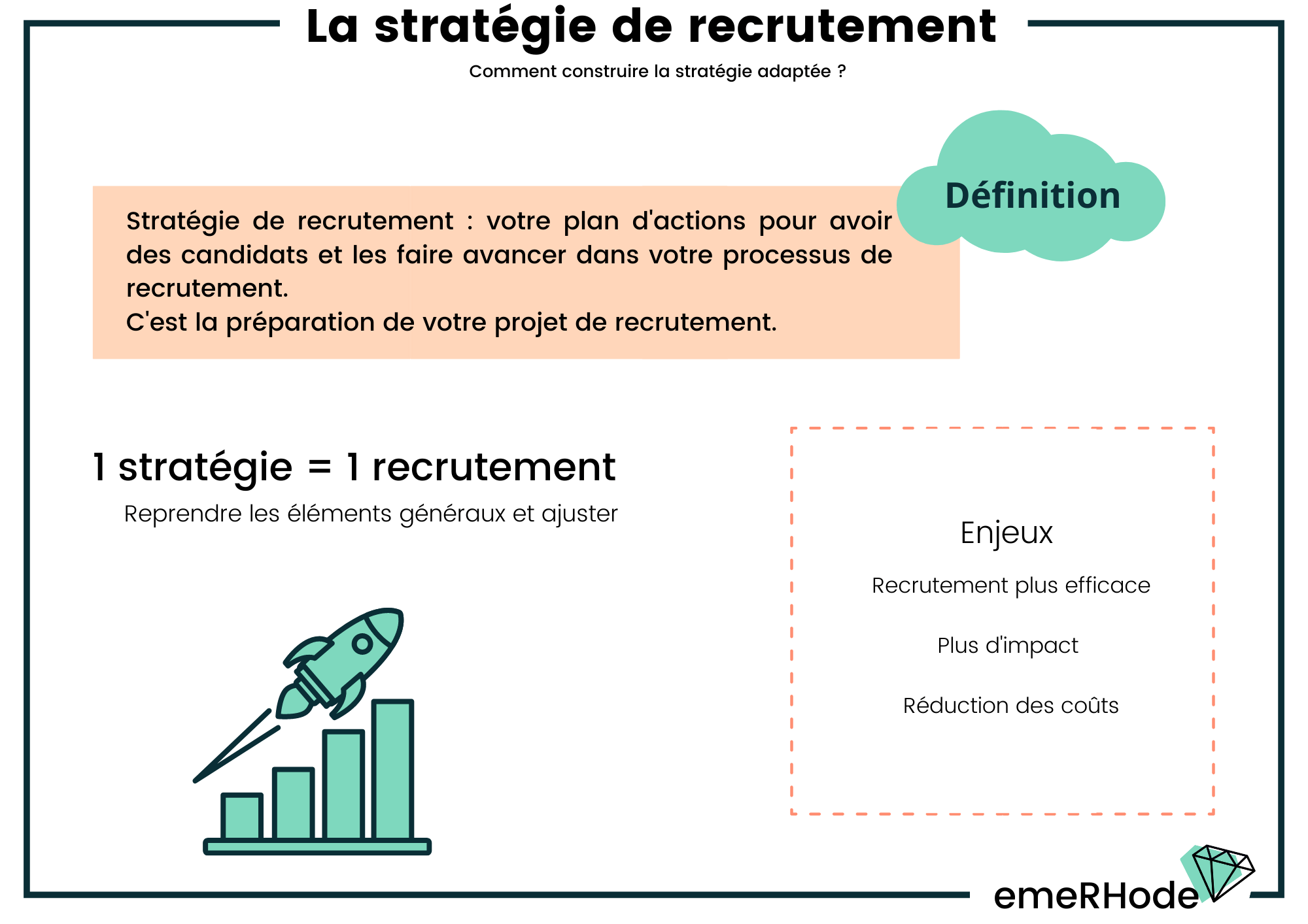 découvrez des stratégies de recrutement innovantes et efficaces pour attirer les meilleurs talents. optimisez votre processus de sélection et améliorez l'expérience candidat grâce à nos conseils pratiques et nos approches modernes.