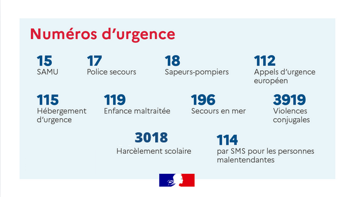 découvrez l'importance des numéros dans notre quotidien. apprenez comment ils influencent nos décisions, nos finances et nos communications. explorez la signification des chiffres et leur rôle essentiel dans divers domaines, de la science à l'art.