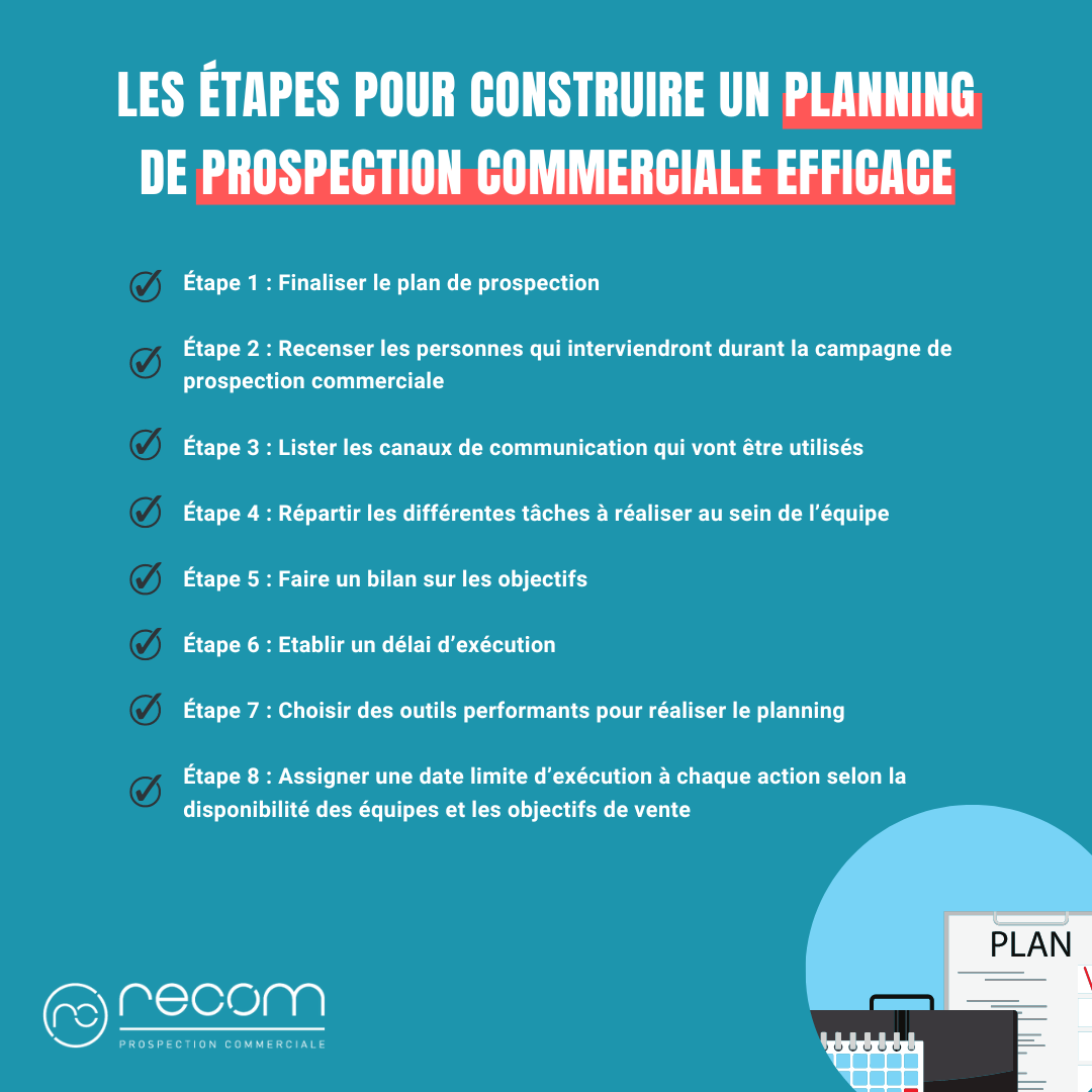 découvrez des stratégies de prospection efficaces pour booster votre activité commerciale. apprenez à identifier de nouveaux clients, à optimiser vos techniques de vente et à développer des relations durables, tout en améliorant votre taux de conversion.