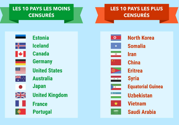 découvrez le classement des pays dans le monde avec notre article sur les 'pays numéro'. explorez des données fascinantes sur la population, l'économie et les caractéristiques uniques de chaque pays. informez-vous et élargissez vos horizons sur la diversité mondiale.