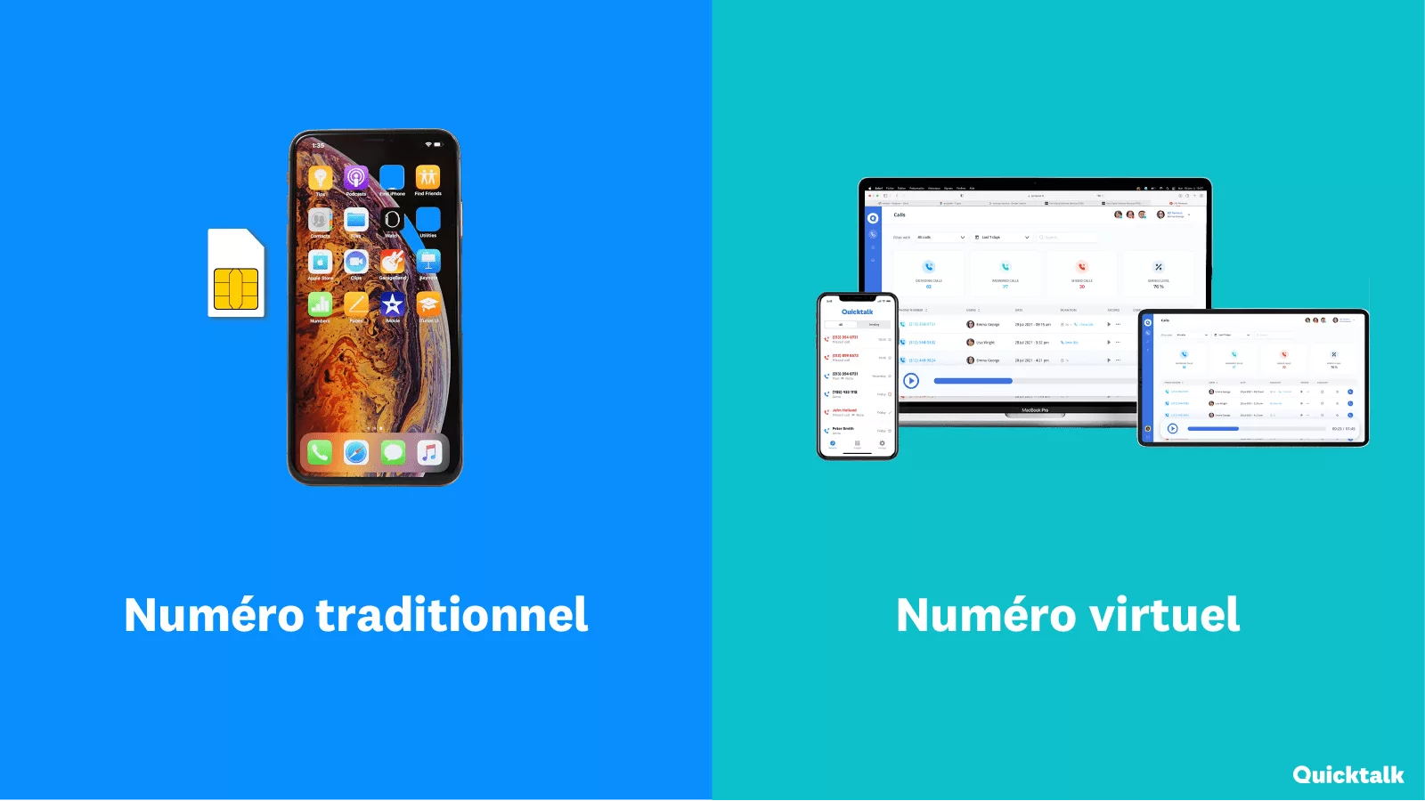 découvrez comment obtenir un numéro de téléphone rapidement et facilement. suivez nos conseils pratiques pour trouver le numéro que vous recherchez, que ce soit pour des professionnels ou des particuliers.