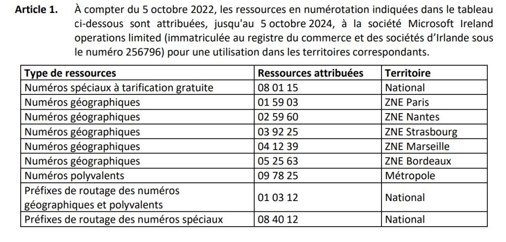 découvrez des ressources essentielles pour les opérateurs, incluant des outils, des conseils pratiques et des formations adaptées pour améliorer l'efficacité et la performance dans votre domaine d'activité.