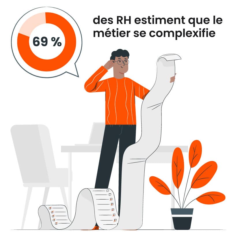 découvrez comment optimiser la gestion des ressources humaines au sein de votre entreprise. notre guide complet aborde les meilleures pratiques, outils et stratégies pour améliorer l'efficacité des processus rh, favoriser l'engagement des employés et atteindre vos objectifs organisationnels.