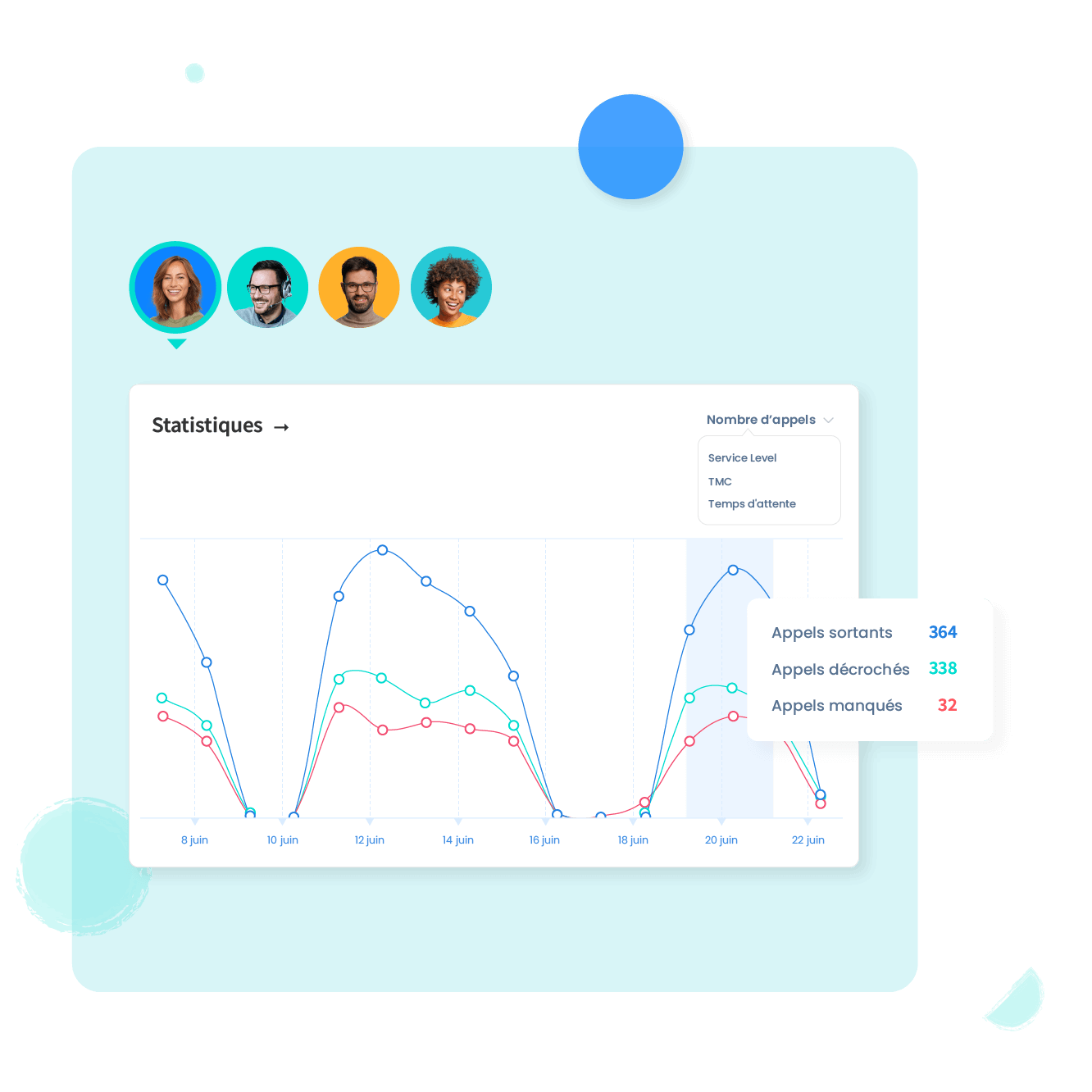 découvrez ringover france, la solution de téléphonie d'entreprise moderne qui optimise votre communication et améliore la collaboration au sein de votre équipe. bénéficiez d'outils avancés et d'une interface intuitive pour une expérience utilisateur simplifiée.