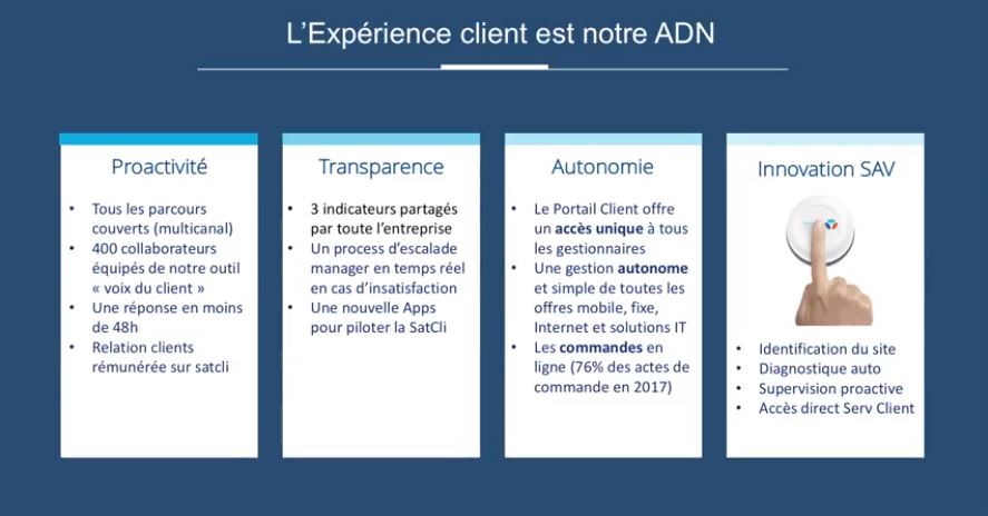 découvrez des stratégies efficaces pour améliorer l'expérience client, optimiser la satisfaction et fidéliser votre clientèle. transformez chaque interaction en une opportunité d'engagement et de croissance.