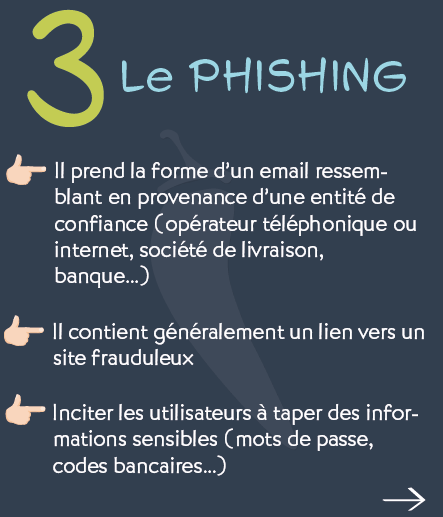 découvrez comment protéger efficacement votre boîte mail des menaces en ligne. apprenez des astuces et des outils pour sécuriser vos communications et préserver votre vie privée.