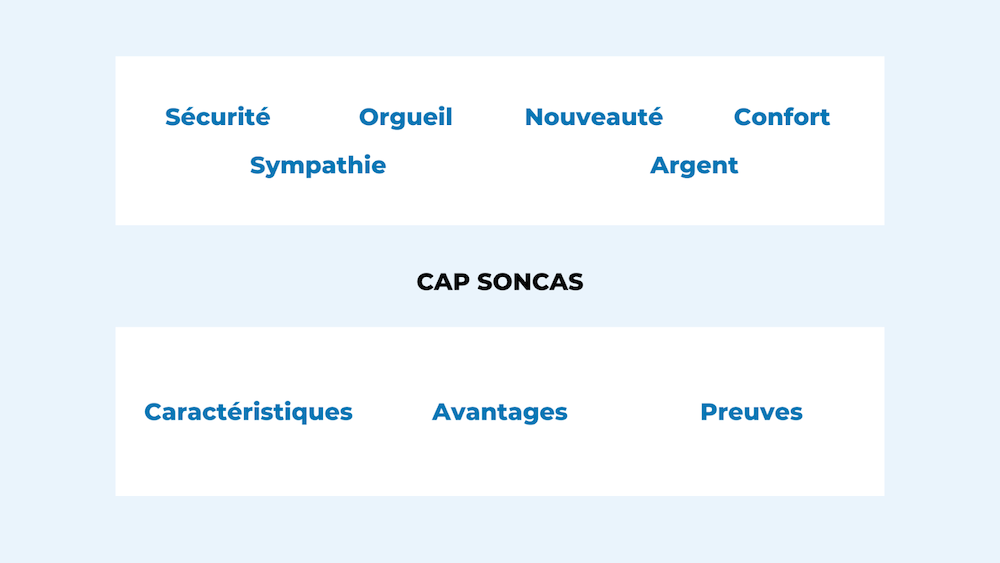 découvrez soncase téléphonie, votre expert en solutions de communication. nous proposons une large gamme de services et d'équipements pour optimiser vos échanges professionnels et personnels. profitez d'une technologie de pointe pour rester connecté où que vous soyez.