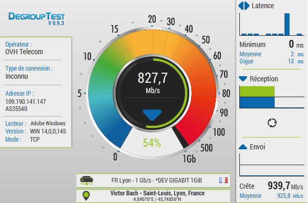 découvrez la rapidité de votre connexion avec notre test de vitesse internet. vérifiez votre bande passante, identifiez d'éventuels problèmes et optimisez votre expérience en ligne en quelques clics.