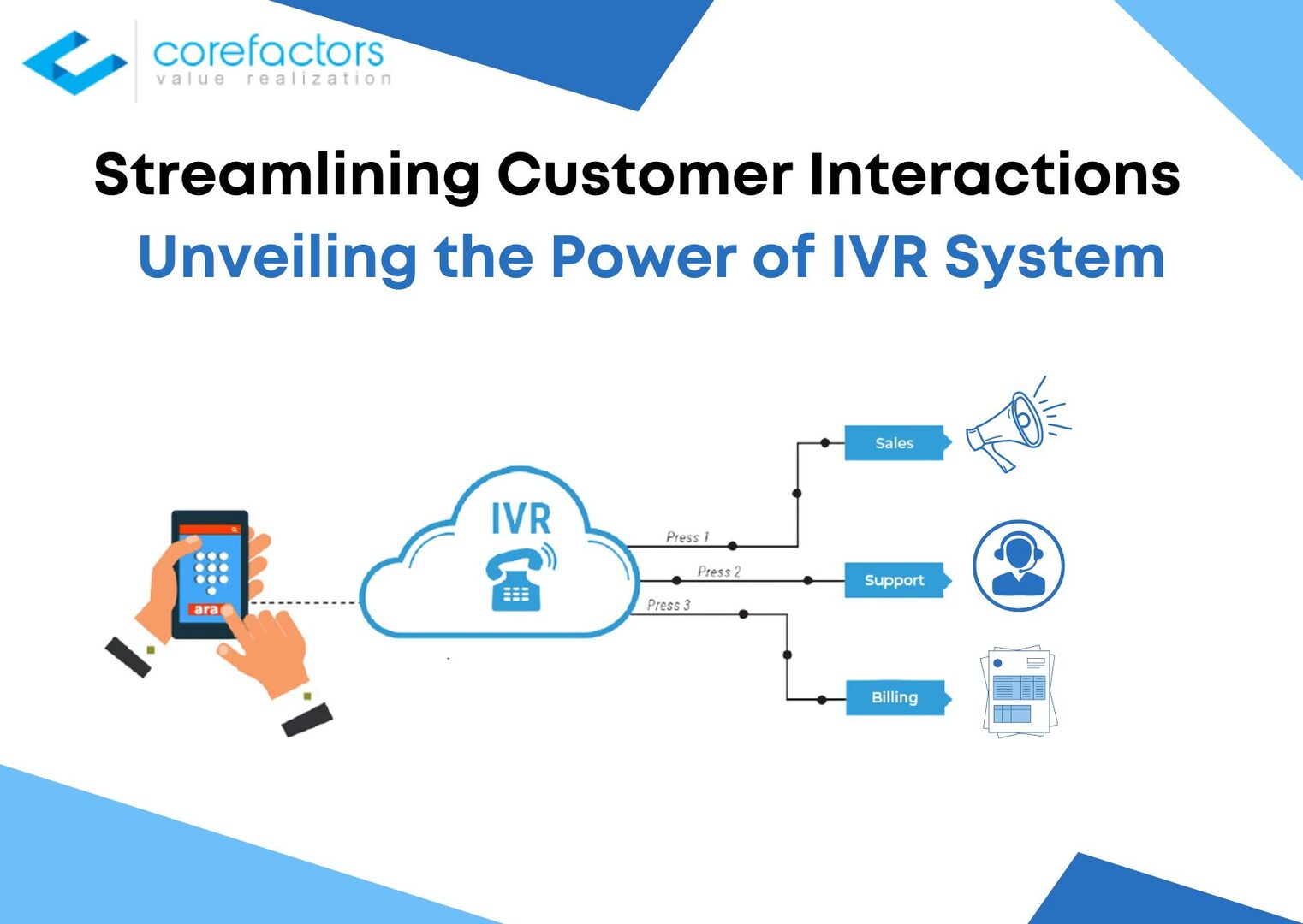 découvrez l'ivr (interactive voice response), une technologie innovante qui permet une interaction automatisée avec les appelants. optimisez la gestion de vos appels en offrant des réponses instantanées et en améliorant l'expérience client grâce à des systèmes ivr personnalisés et efficaces.