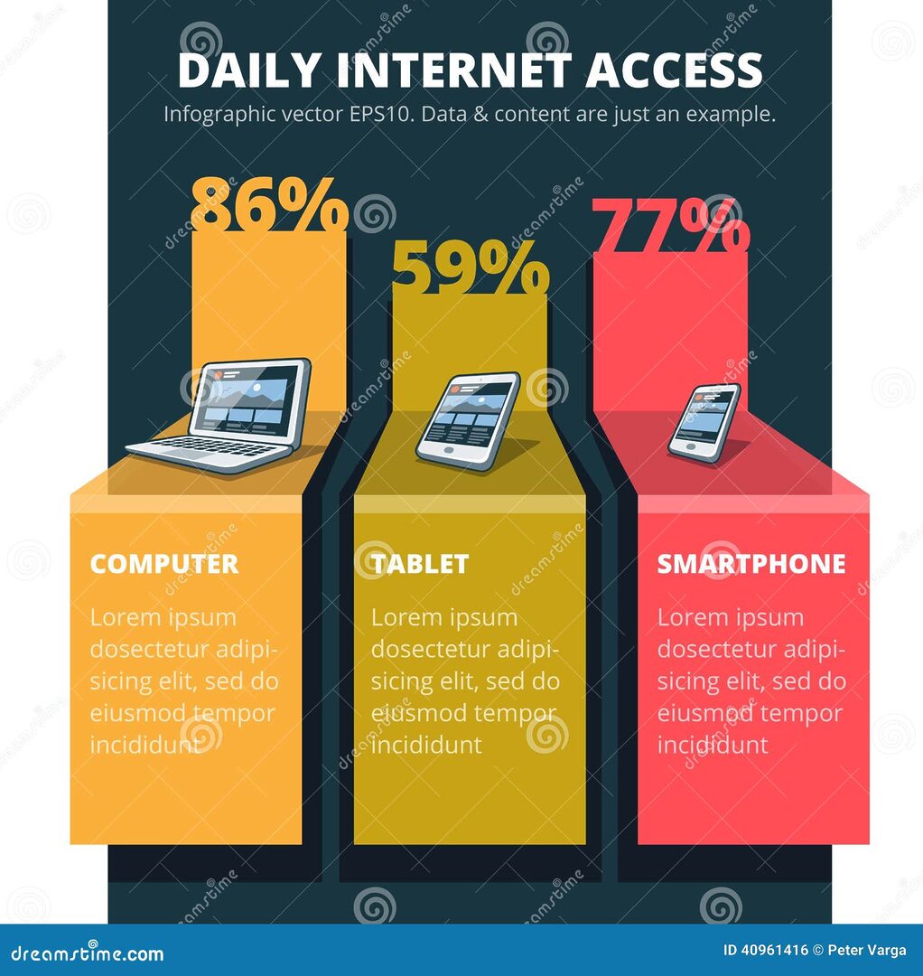 découvrez comment la technologie façonne notre vie quotidienne, des smartphones aux objets connectés. explorez les avantages, les défis et les innovations qui transforment notre manière de communiquer, de travailler et de nous divertir.