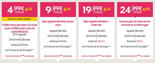 découvrez les meilleures offres de téléphonie du moment ! comparez les forfaits mobiles et choisissez celui qui correspond le mieux à vos besoins tout en économisant sur votre budget. ne manquez pas ces promotions exclusives !