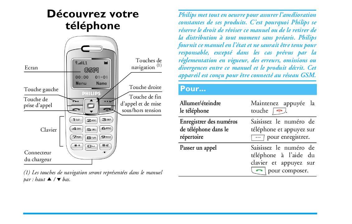 découvrez notre guide complet sur l'utilisation de votre téléphone. apprenez à tirer le meilleur parti de ses fonctionnalités, à naviguer dans les applications et à optimiser votre expérience mobile. idéal pour les utilisateurs de tous niveaux, ce guide vous accompagne pas à pas.