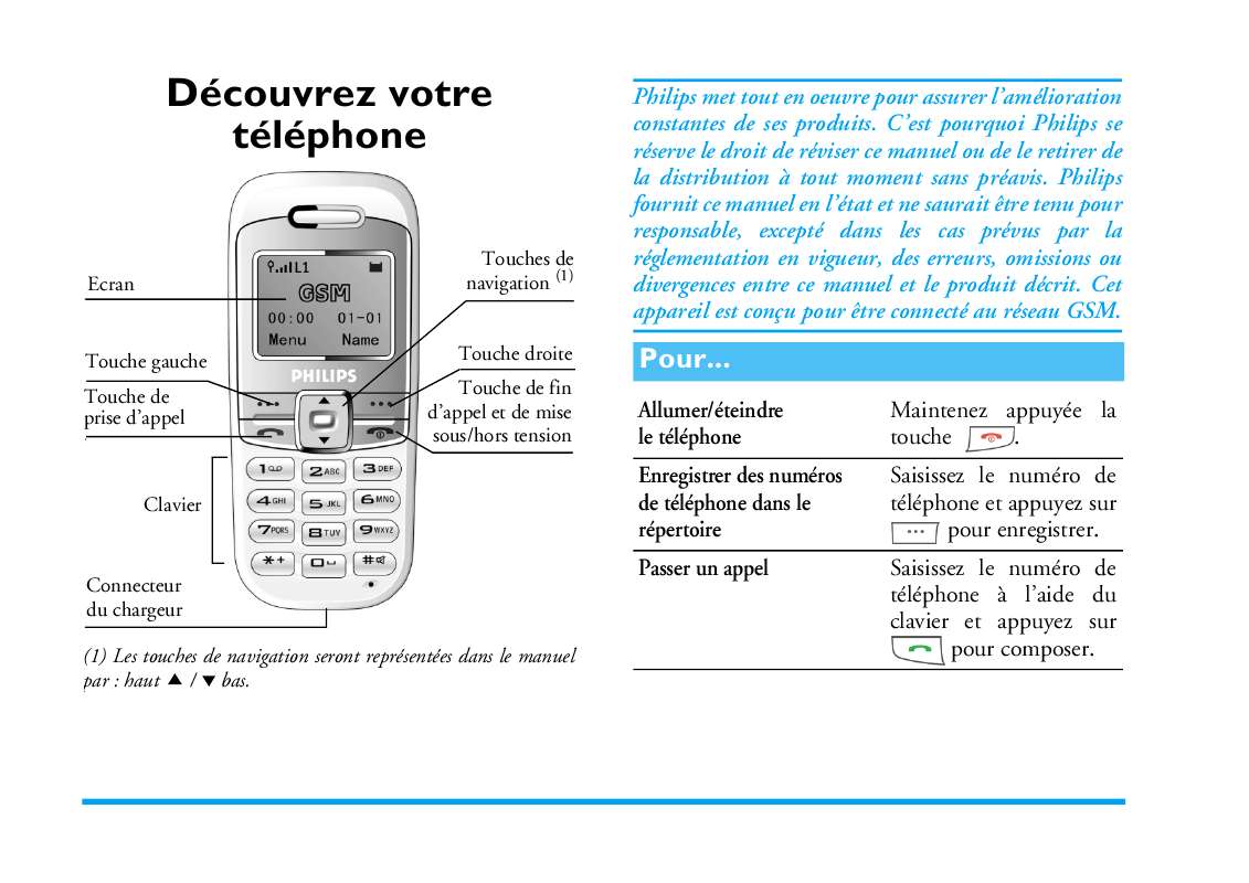 découvrez notre guide complet sur l'utilisation de votre téléphone. apprenez à tirer le meilleur parti de ses fonctionnalités, à naviguer dans les applications et à optimiser votre expérience mobile. idéal pour les utilisateurs de tous niveaux, ce guide vous accompagne pas à pas.