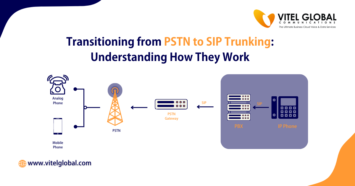 découvrez comment réussir votre transition vers la voip et améliorer votre communication d'entreprise. profitez d'une gestion simplifiée, d'économies sur vos factures téléphoniques et d'une flexibilité accrue grâce aux technologies voip innovantes.