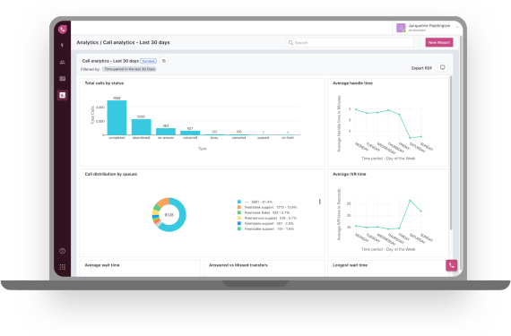 découvrez comment choisir le système de téléphonie idéal pour votre entreprise. comparez les options disponibles, analysez les fonctionnalités essentielles et optimisez vos communications professionnelles pour améliorer la productivité.