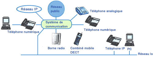 découvrez comment toip peut transformer votre vie grâce à des conseils pratiques et des stratégies efficaces pour le progrès personnel. épanouissez-vous et atteignez vos objectifs avec nos ressources inspirantes.