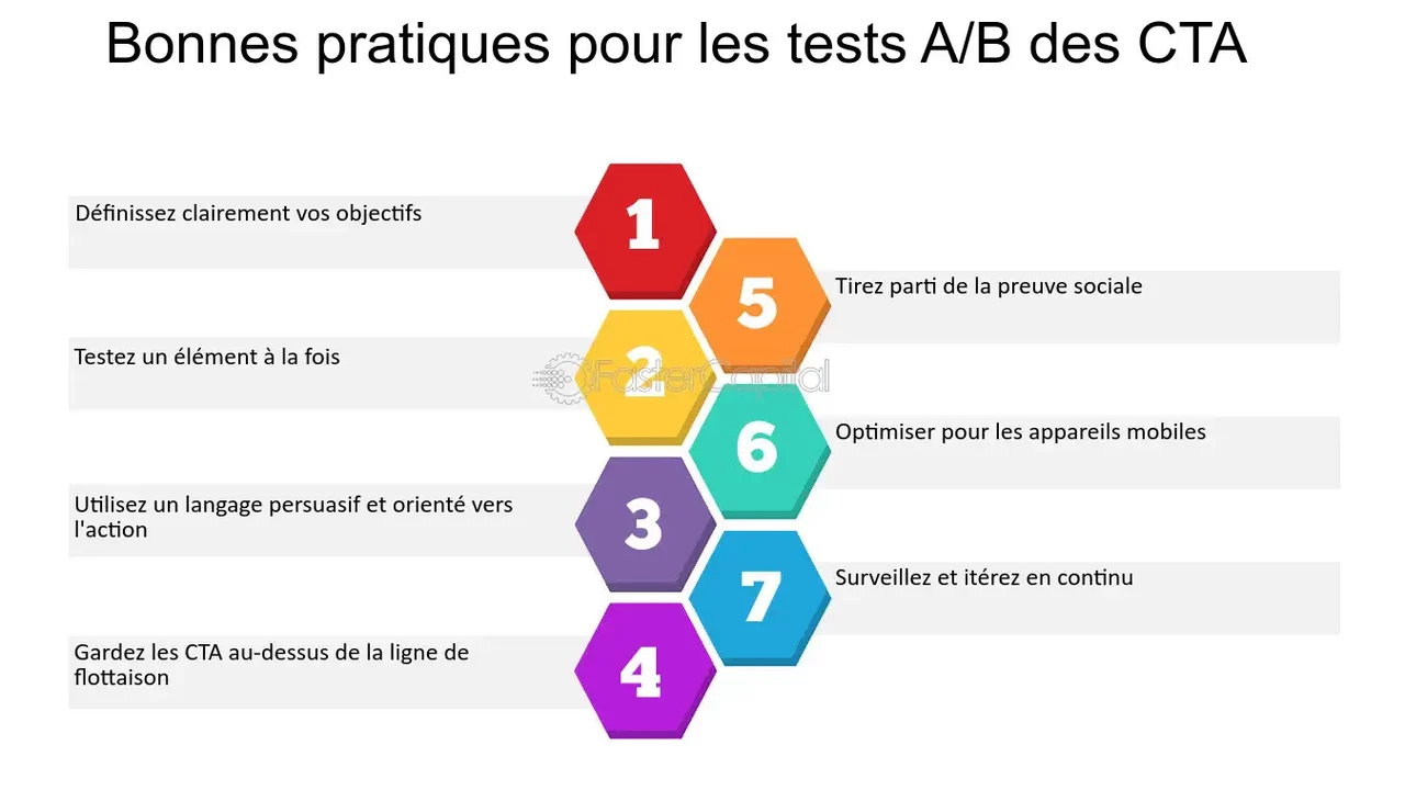 découvrez comment optimiser vos appels pour maximiser l'efficacité de vos communications. apprenez des techniques éprouvées et des conseils pratiques pour améliorer votre productivité et renforcer vos relations professionnelles.