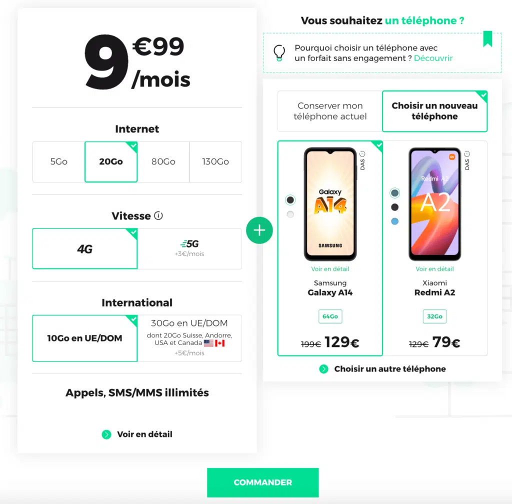 abonnements-telephonie-mobile Payant ou pas : décryptage des abonnements de téléphonie mobile