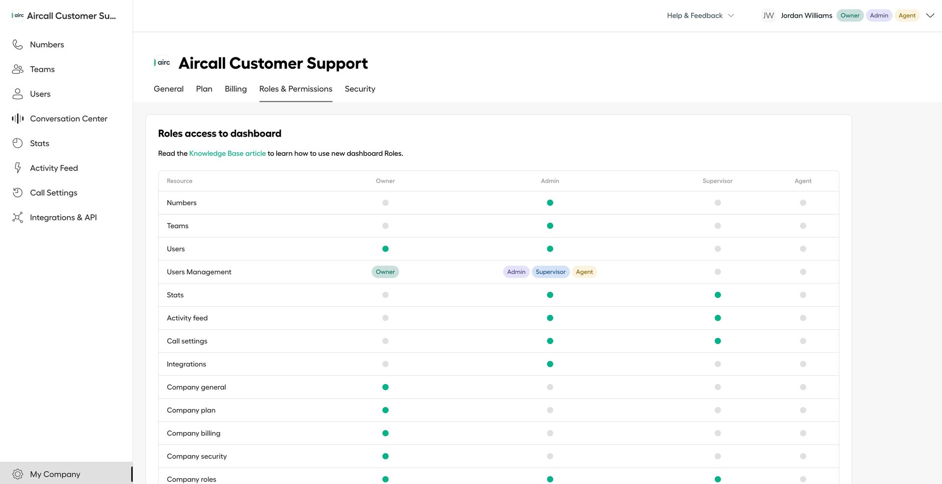 aircall-et-la-gestion-des-appels-pro-1 Aircall : comment l'application révolutionne la gestion des appels professionnels